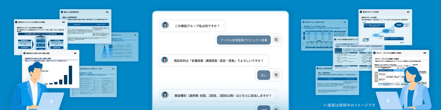AIエージェントとの一問一答で提案書が完成するイメージ(3つの質問に回答する例)